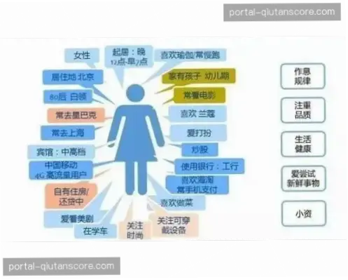 k体育数据驱动分析：从用户行为到平台优化的核心洞察