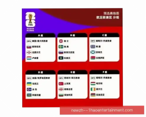2026世界杯官方app将成为全球球迷获取赛事信息、互动体验和便捷服务的核心平台