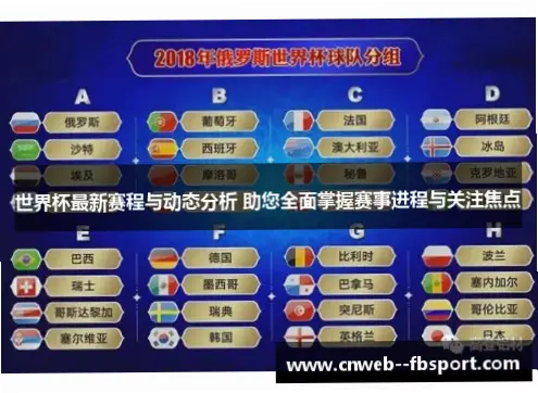 如何第一时间获取世界杯倒计时与筹备动态？